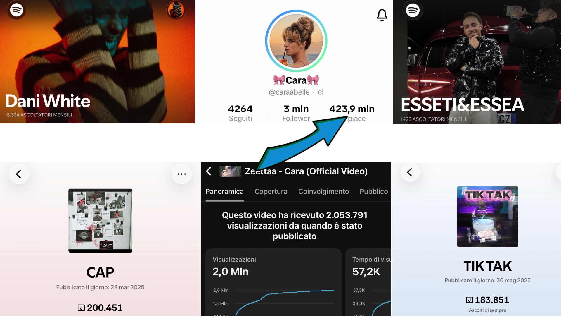 03 / SOCIAL MEDIA MANAGEMENT